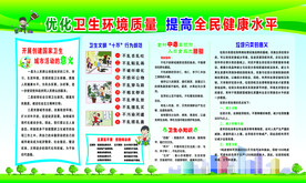 创卫宣传