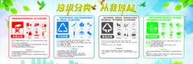 垃圾分类 从我做起