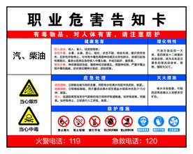 职业危害告知卡