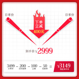价格曲线主图