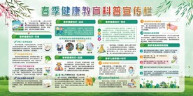 健康宣传栏
