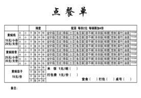 黄焖鸡点菜单