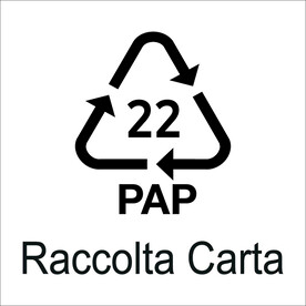 PAP22循环标识