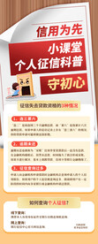 征信问题科普海报