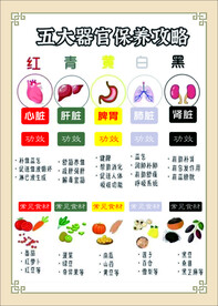 保养攻略