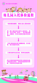 幼儿园入园体检流程