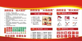 消防展板
