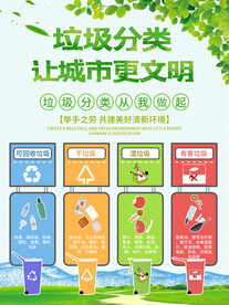 垃圾分类