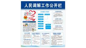 人民调解