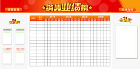 销售业绩榜