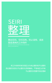 5S整理展板