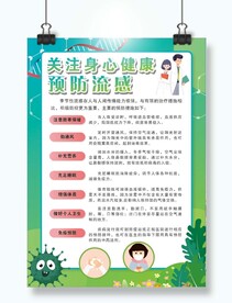 流感海报