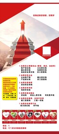 保险展架