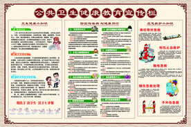公共卫生健康宣传栏