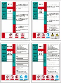 加油站风险告知牌