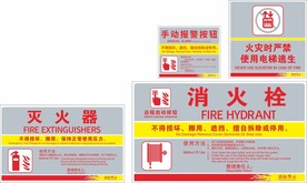 消防标识牌