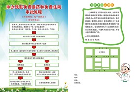 申办残联免费服药和免费住院