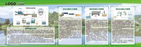 搅拌站展板废水处理商砼站