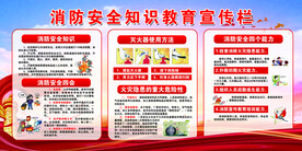 消防安全知识宣传栏