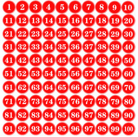 数字
