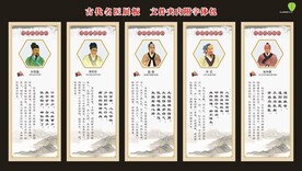 古代名医展板