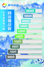 阅读挑战青花瓷版
