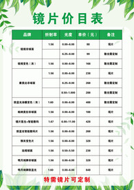 价目表