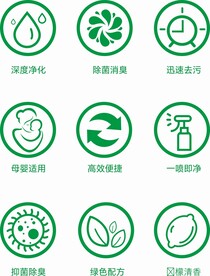 环保标志