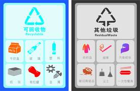 可回收物  其他垃圾