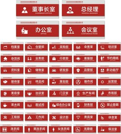 门牌