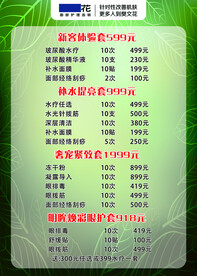 护理海报
