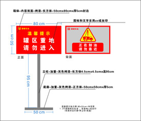 标识牌