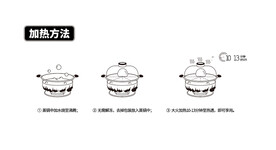 加热方法