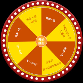 抽奖大转盘