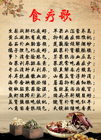 食疗歌
