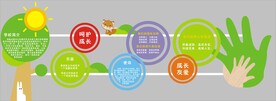 文化墙造型