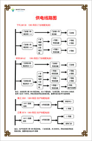 简易制度画框底图