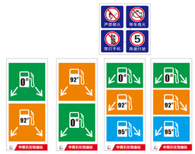 中南石化 加油站标识 