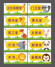 卡通门牌
