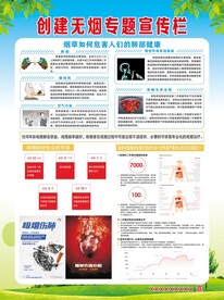 禁烟宣传栏