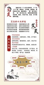 中医 艾炙 