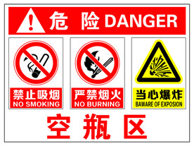 液化气站标识