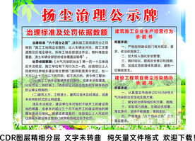 扬尘治理公示牌