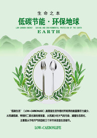 环保低碳海报