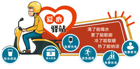 骑手驿站 服务驿站