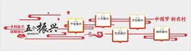 乡村振兴文化墙