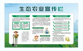 生态农业宣传栏展板