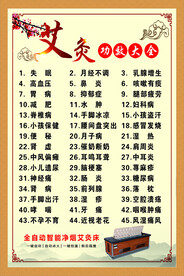 艾灸功效大全