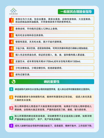碘的重要性