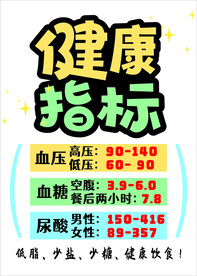 健康指标